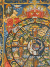 Wheel Of Life Masterpiece Thangka