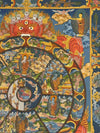 Wheel Of Life Masterpiece Thangka