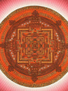 Kalachakra Mandala Tibetan Thangka Painting