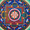 Kalachakra Mandala Tibetan Thangka Painting