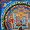 Kalachakra Mandala Tibetan Thangka Painting