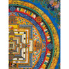 Kalachakra Mandala Tibetan Thangka Painting