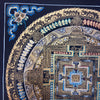 Kalachakra Mandala Tibetan Thangka Painting