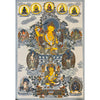 Manjushri & Jambhala Tibetan Thangka