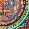 Kalachakra Mandala Tibetan Thangka Painting