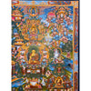 Buddha Life Story Thangka