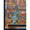 Buddha Life Story Thangka