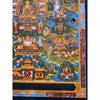 Buddha Life Story Thangka