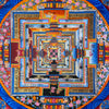 Kalachakra Mandala Tibetan Thangka Painting