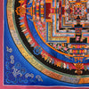 Kalachakra Mandala Tibetan Thangka Painting