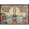 Avalokiteshvara Thangka Painting