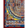 Kalachakra Mandala Tibetan Thangka Painting