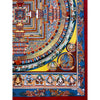 Kalachakra Mandala Tibetan Thangka Painting