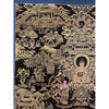 Buddha Life Story Black & Gold Thangka