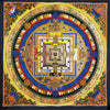 Kalachakra Mandala Tibetan Thangka Painting