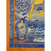 Shakyamuni Buddha Thangka