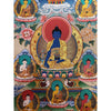 Eight Set Medicine Buddha Large Thangka