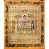 Amitabha Buddha Thangka