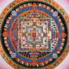 Kalachakra Mandala Large Tibetan Thangka Painting