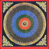 Om Mantra Mandala Large Thangka