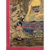 Shakyamuni Buddha Thangka