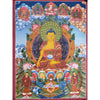 Shakyamuni Buddha Thangka