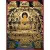 Shakyamuni Buddha Thangka Painting