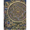 Buddha Life Story Mandala Thangka