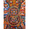 Buddha Life Story Mandala Thangka