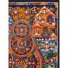 Buddha Life Story Mandala Thangka