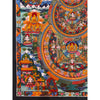 Buddha Life Story Mandala Thangka