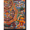 Buddha Life Story Mandala Thangka