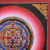 Kalachakra Mandala Tibetan Thangka Painting