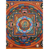 Green Tara Mandala Thangka