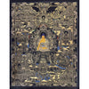 Buddha Life Story Thangka