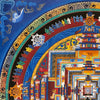 Kalachakra Mandala Tibetan Thangka Painting