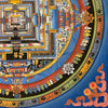 Kalachakra Mandala Tibetan Thangka Painting