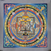 Kalachakra Mandala Tibetan Thangka Painting