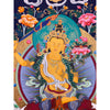 Manjushri Thangka