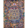 Buddha Life Story Mandala Large Thangka