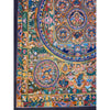 Buddha Life Story Mandala Large Thangka