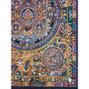 Buddha Life Story Mandala Large Thangka