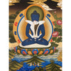 Buddha Shakti Yab-Yum Tibetan Thangka Painting