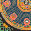 Om Mantra Mandala Thangka