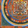 Kalachakra Mandala Tibetan Thangka Painting