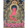 Five Dhyani Buddha Thangka