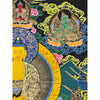 Shakyamuni Buddha Thangka Painting