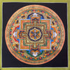 Kalachakra Mandala Tibetan Thangka Painting