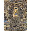 Buddha Life Story Thangka