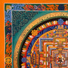 Kalachakra Mandala Tibetan Thangka Painting